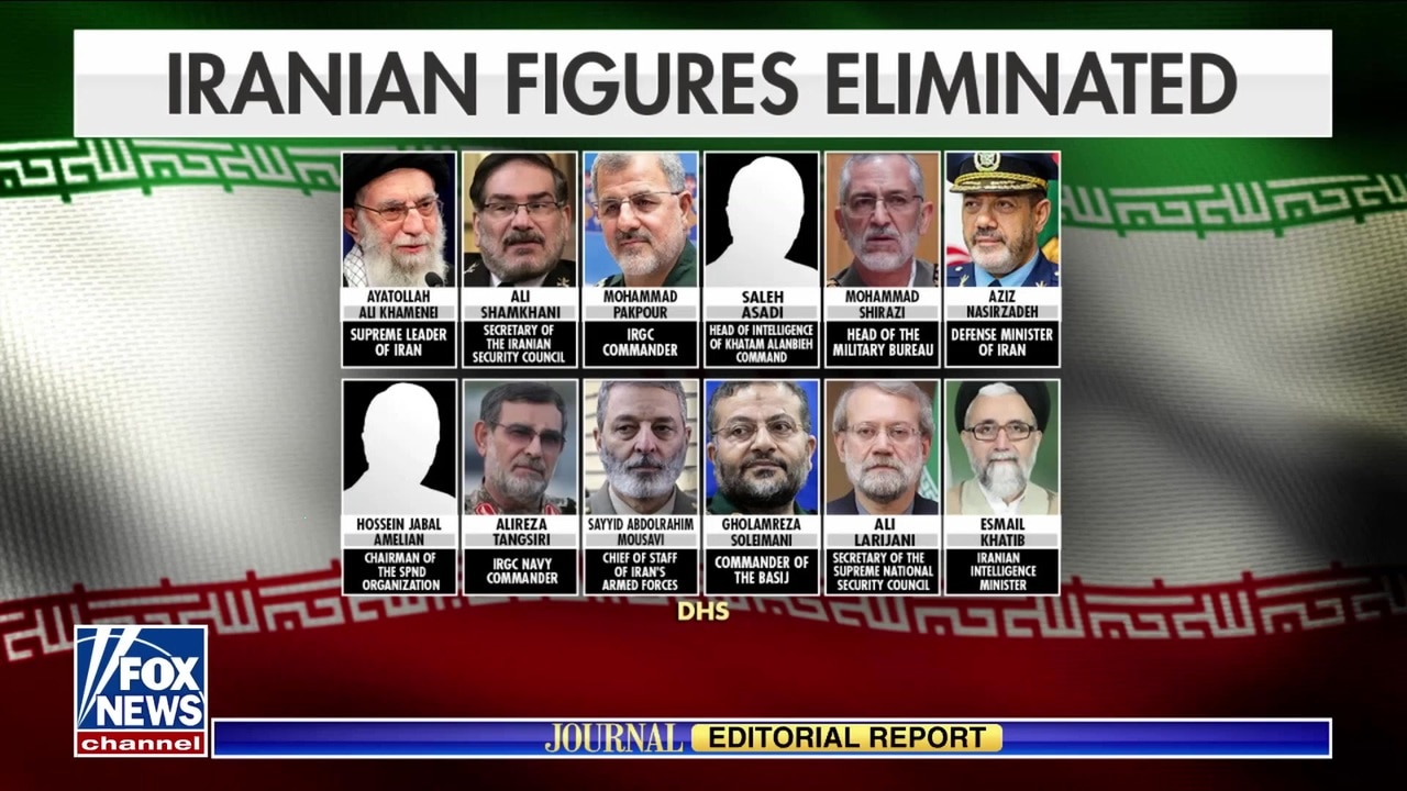 Where's the Opposition in Iran to Oust Regime?