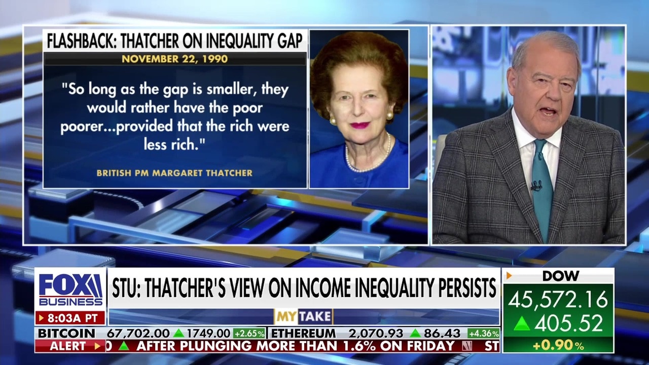 Stuart Varney: 'Tax the rich' crowd wants to punish the wealthy