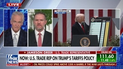 ‘Facts show’ Trump tariff policy has boosted US economy: Jamieson Greer