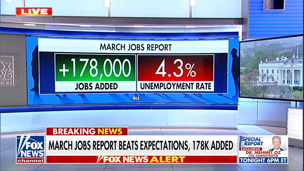 US added 178,000 jobs in March