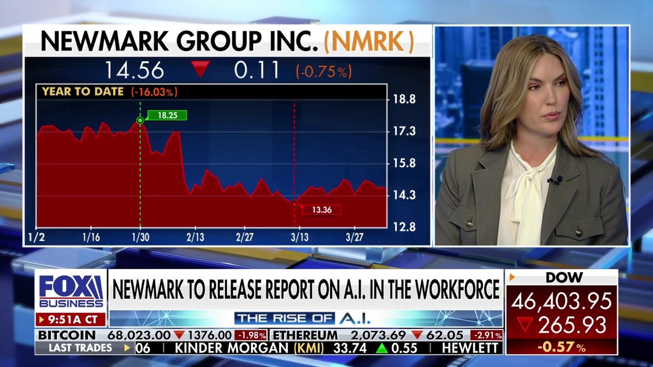 AI surge drives office demand as firms expand in NYC, San Francisco and more major cities