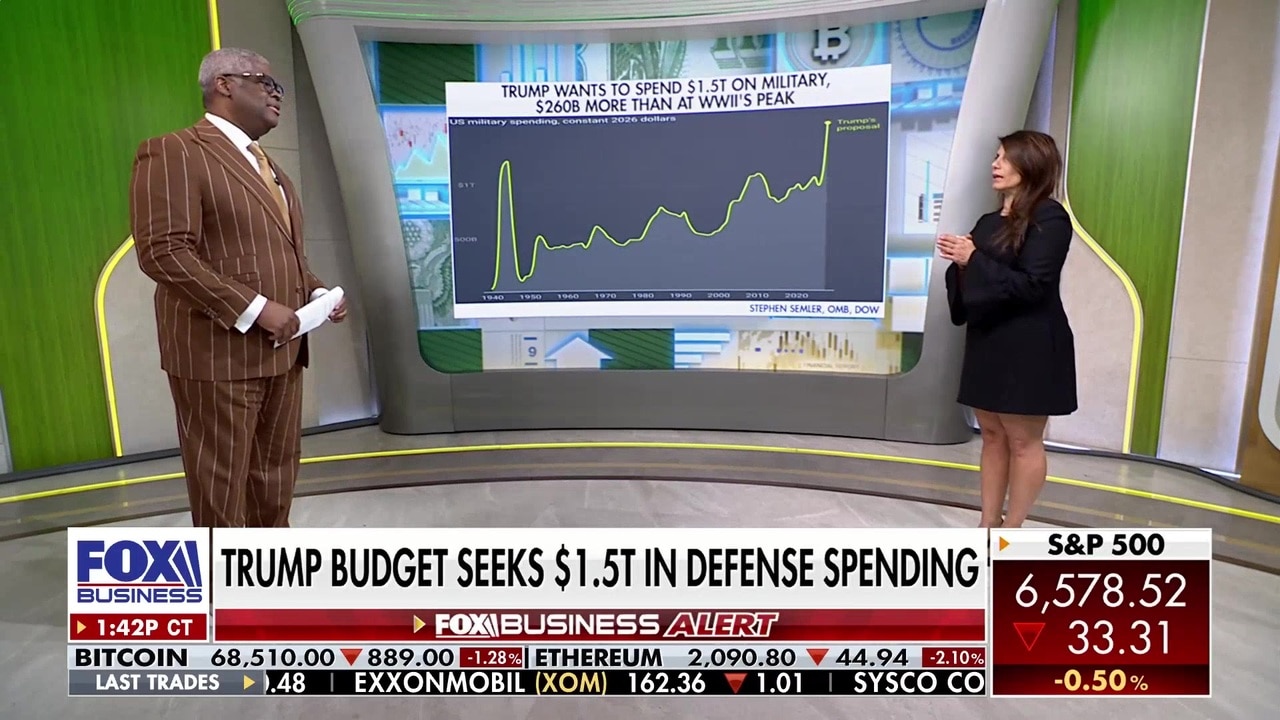  Trump’s $1.5T defense budget signals major boost for aerospace