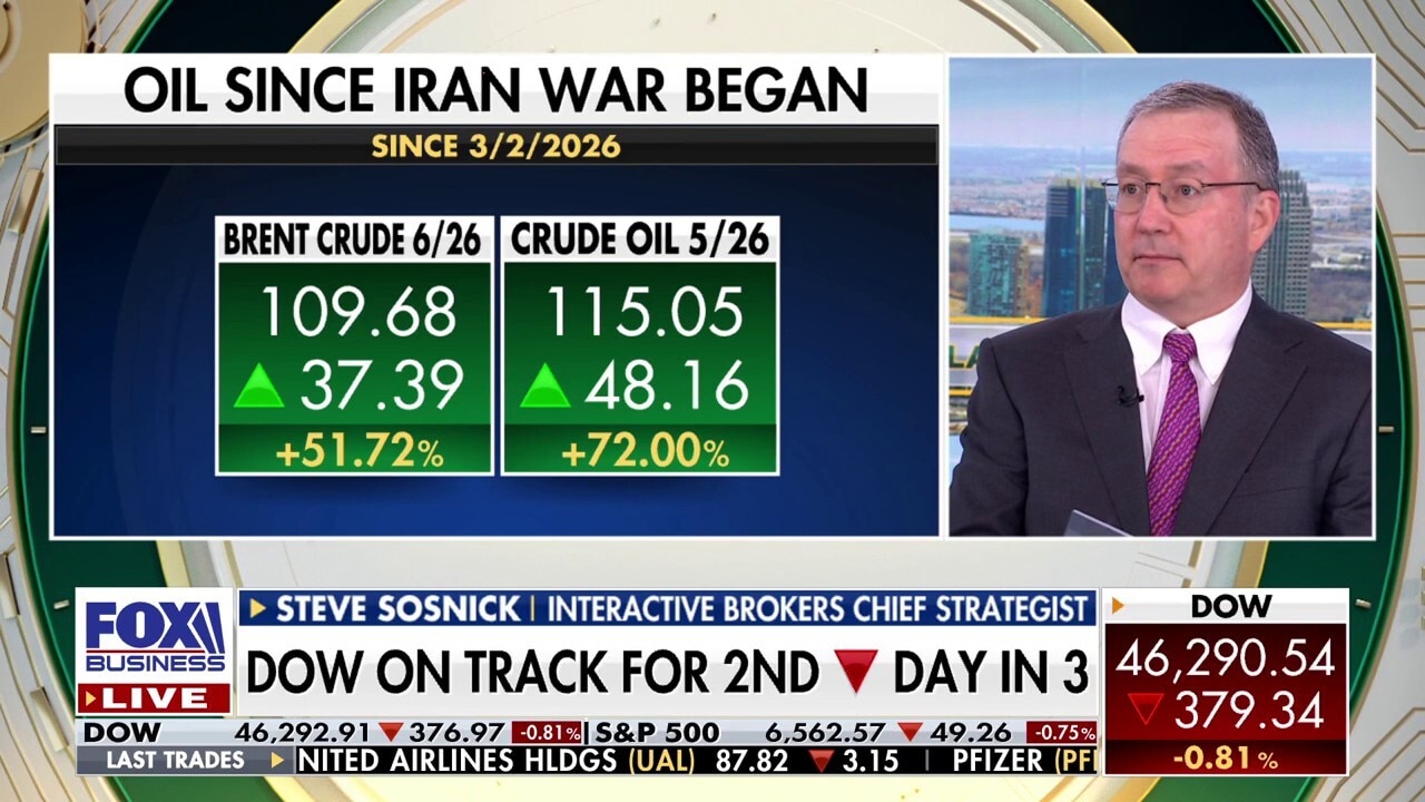 One of the 'big black swans' planned for but hoped would never happen would be closure of the Strait of Hormuz: Steve Sosnick