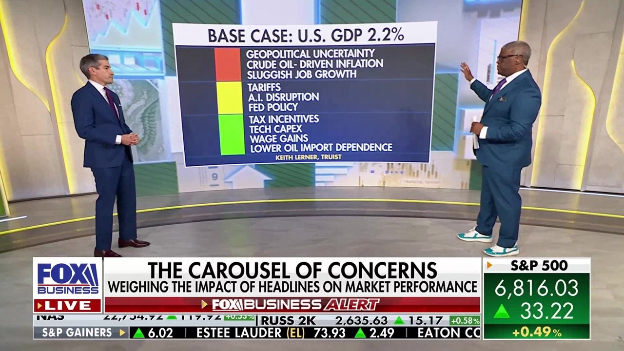 Truist Wealth CIO explains why the bull market still deserves the ‘benefit of the doubt’