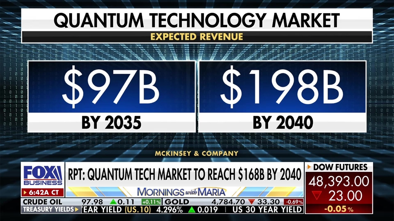 Quantum technology emerges as game-changer in Iran conflict and beyond