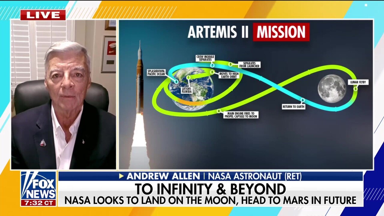 Former NASA astronaut praises ‘national effort’ behind Artemis II return