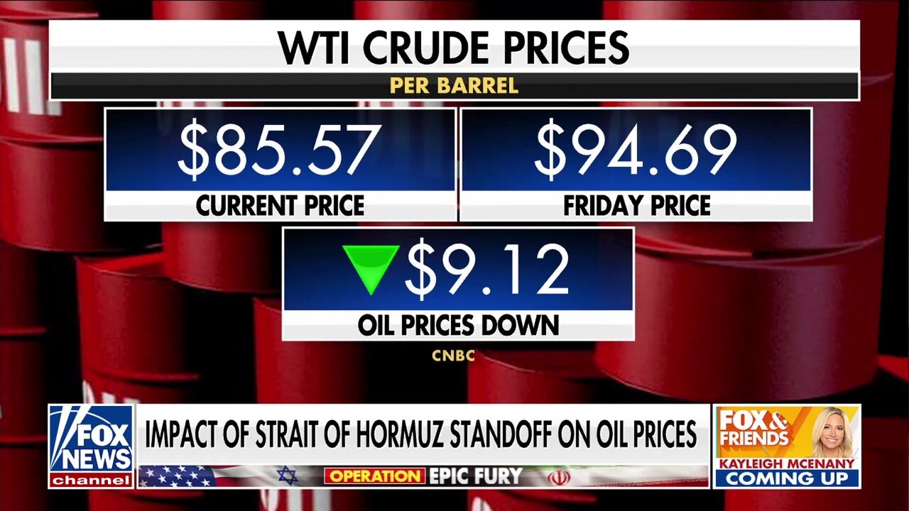 Watch Strait of Hormuz standoff continues to impact oil prices - FNC ...