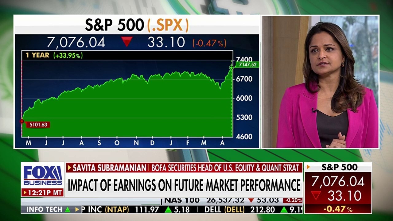 Don't see a lot of 'new capital' being committed to 'old winners' in S&P 500: Savita Subramanian