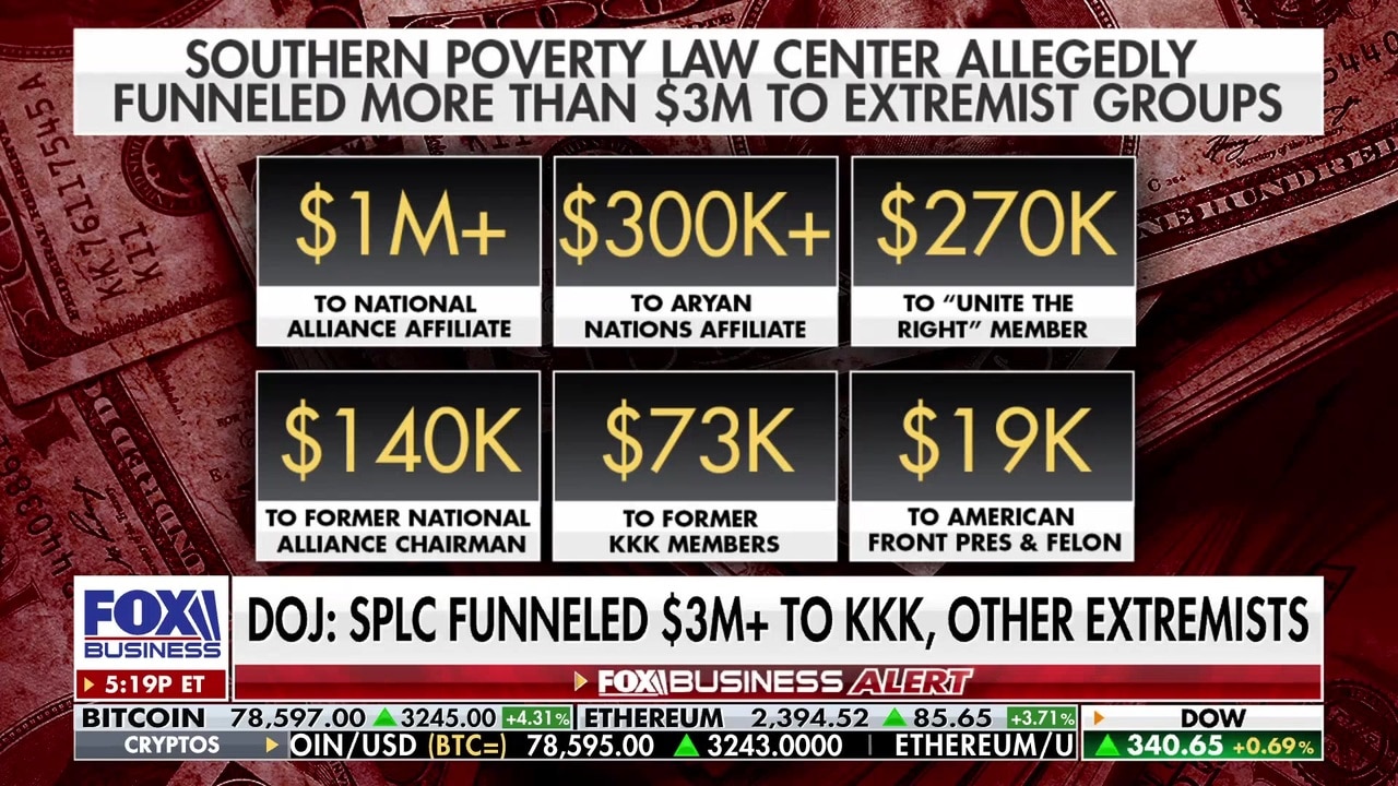SPLC revenues tripled after 2017 Charlottesville rally after allegedly paying an organizer: Kerri Urbahn