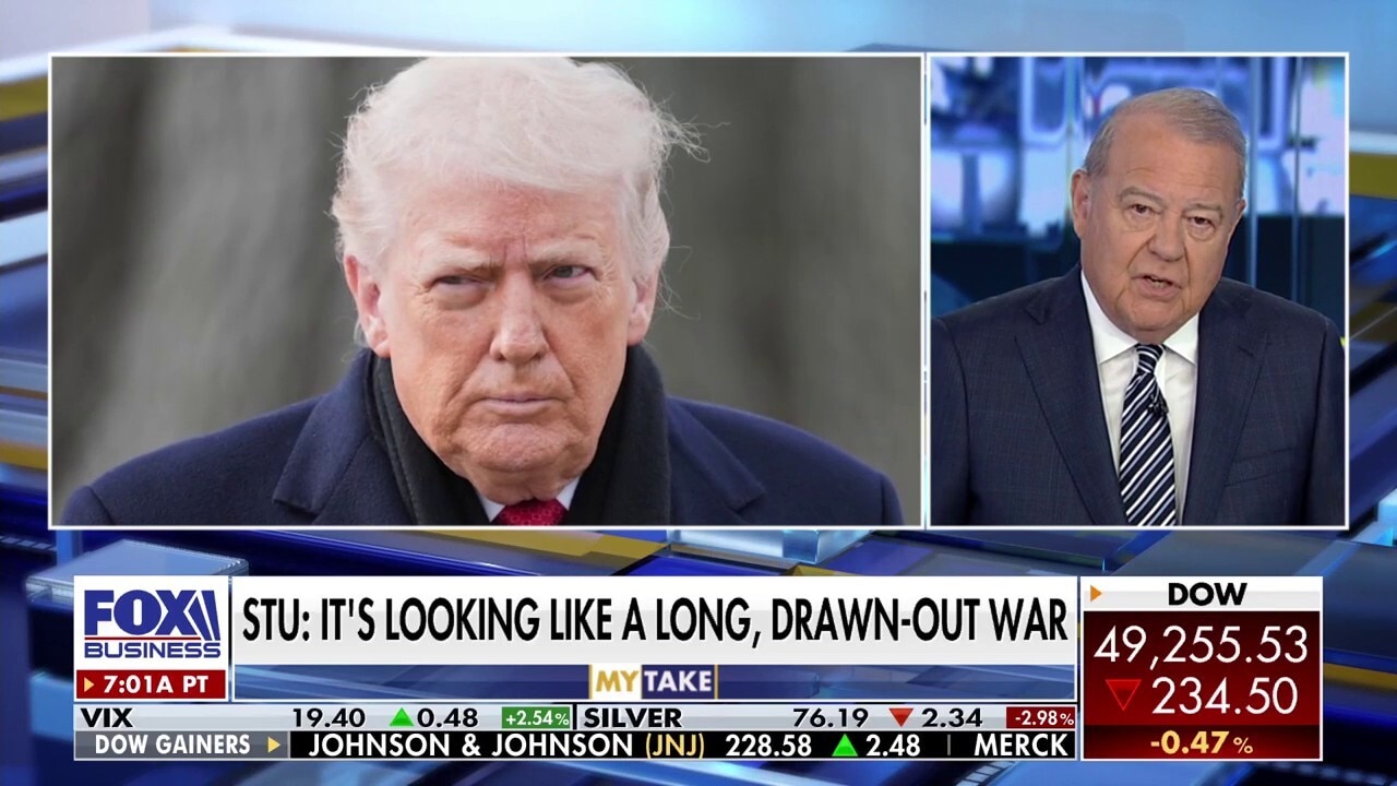 Stuart Varney: Iran is looking like a long, drawn-out war