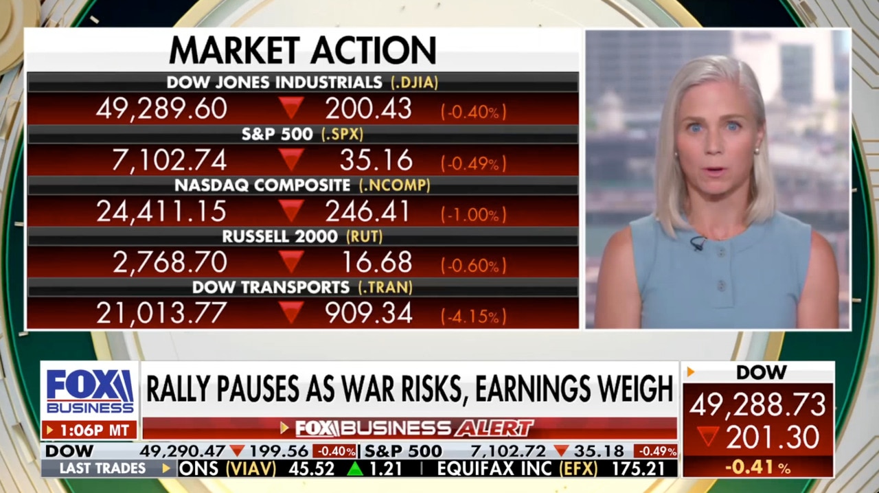 Empower chief investment strategist warns of ‘trifecta of concerns’
