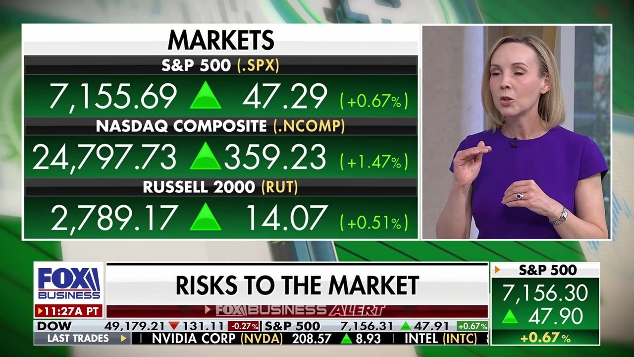 S&P 500, Nasdaq hit all-time intraday highs