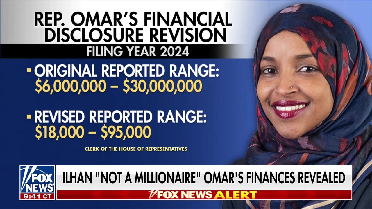 Ilhan Omar, husband's wine company closes amid financial disclosure scrutiny
