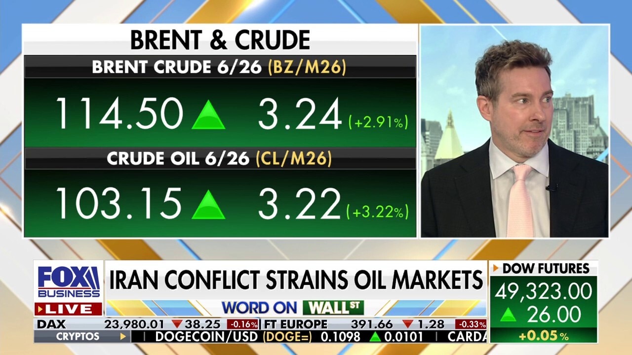 Global markets are 'looking through' this oil crisis right now: Ryan Payne