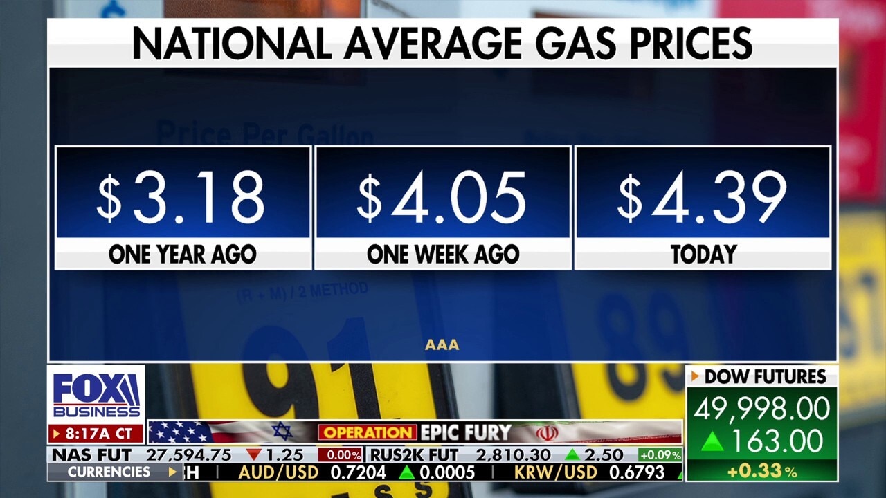 Gas prices could hit $5 by Memorial Day as US oil exports reach record highs