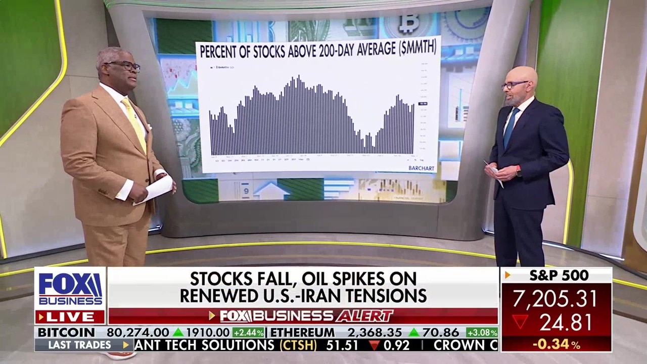 This is what 'really matters' in the market, expert reveals