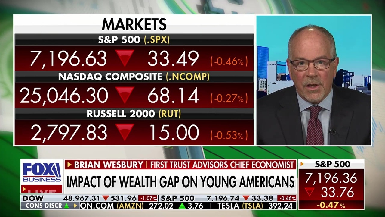 Economist decries Fed for driving ‘inequality’ through monetary policy