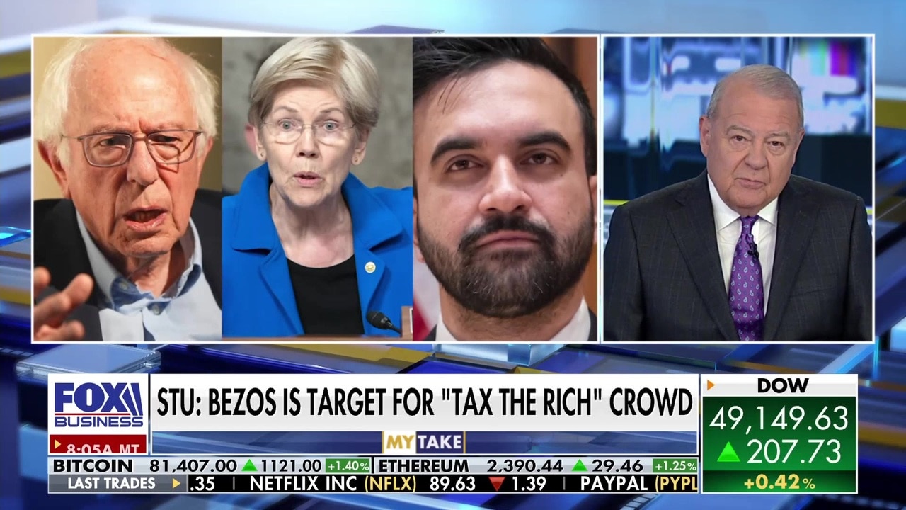 Stuart Varney: Socialists are on a jihad against wealth