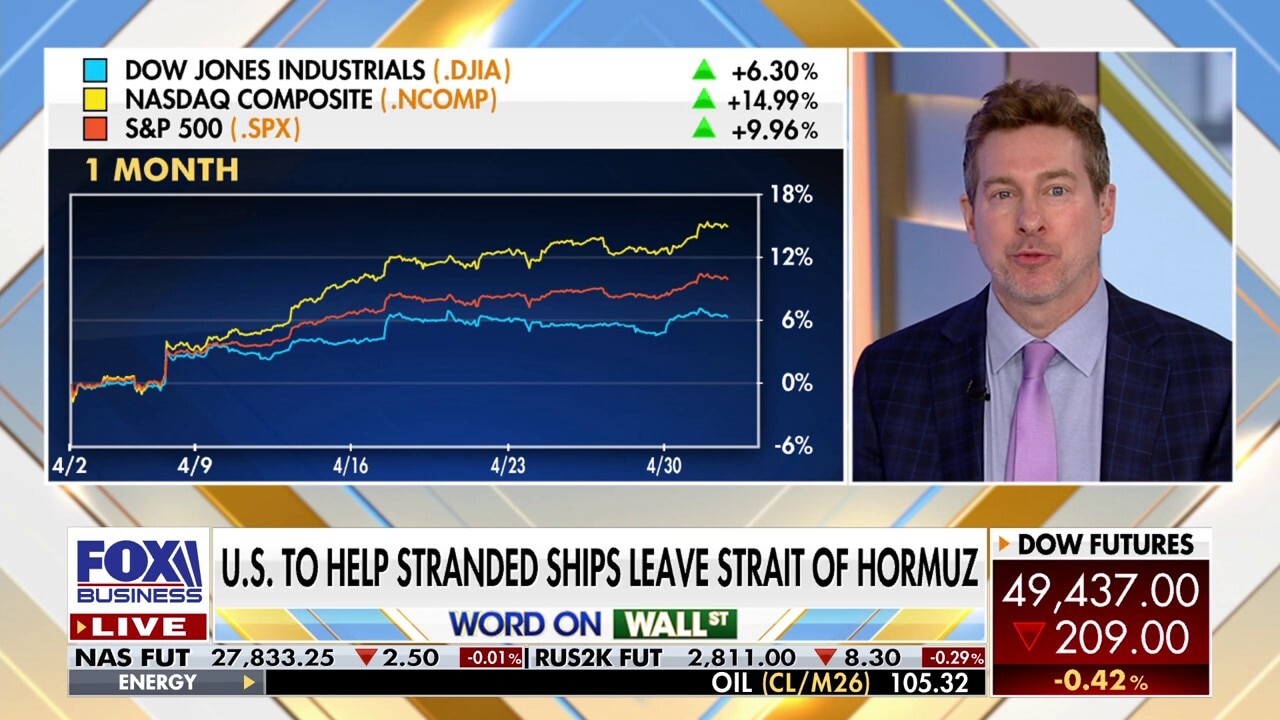 Ryan Payne: This market continues to 'melt up'