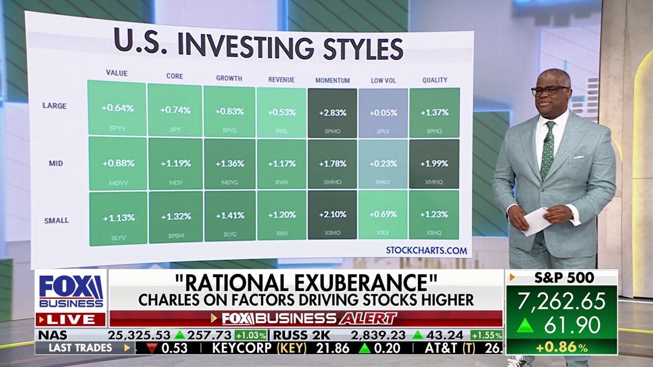 Charles Payne: This is what I'm calling 'rational exuberance'