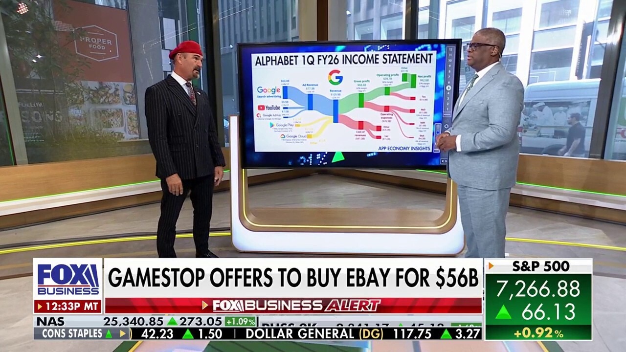 Options are the only way to 'play' these stocks: Jon Najarian