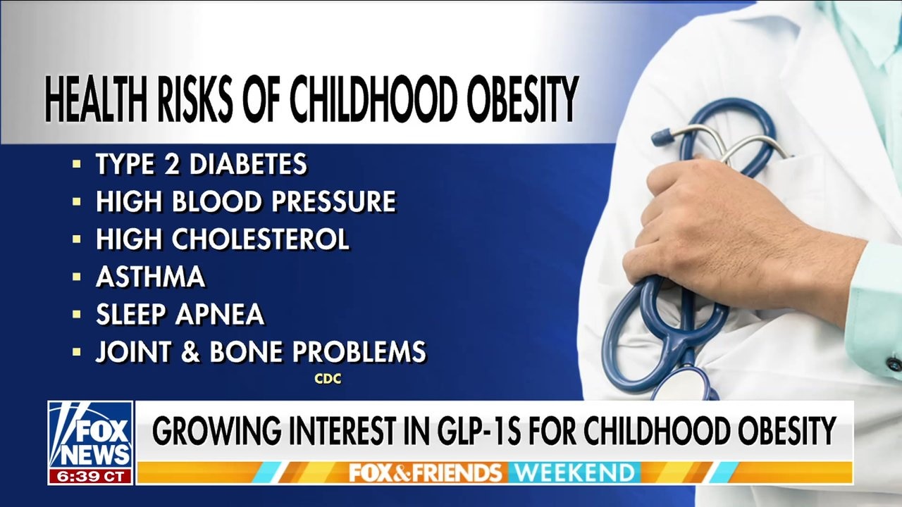 glp-1 pediatric obesity management algorithm. BMI, body mass index; GLP1, Glucagon-Like Peptide-1 Based Therapies: A