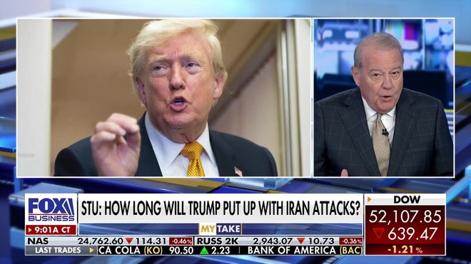Stuart Varney: How long will Trump put up with Iran attacks?