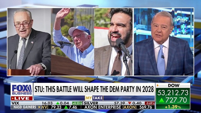 Stuart Varney: Michigan's primary will shape the Democratic Party's future