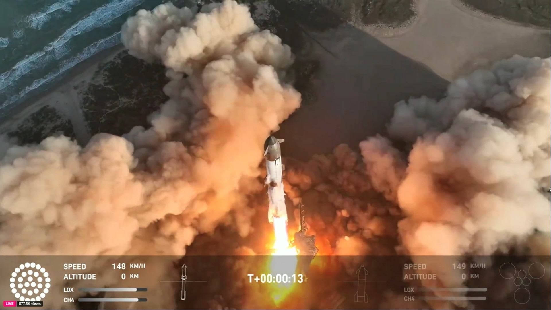 (3/6) Eighth Integrated SpaceX Flight Test