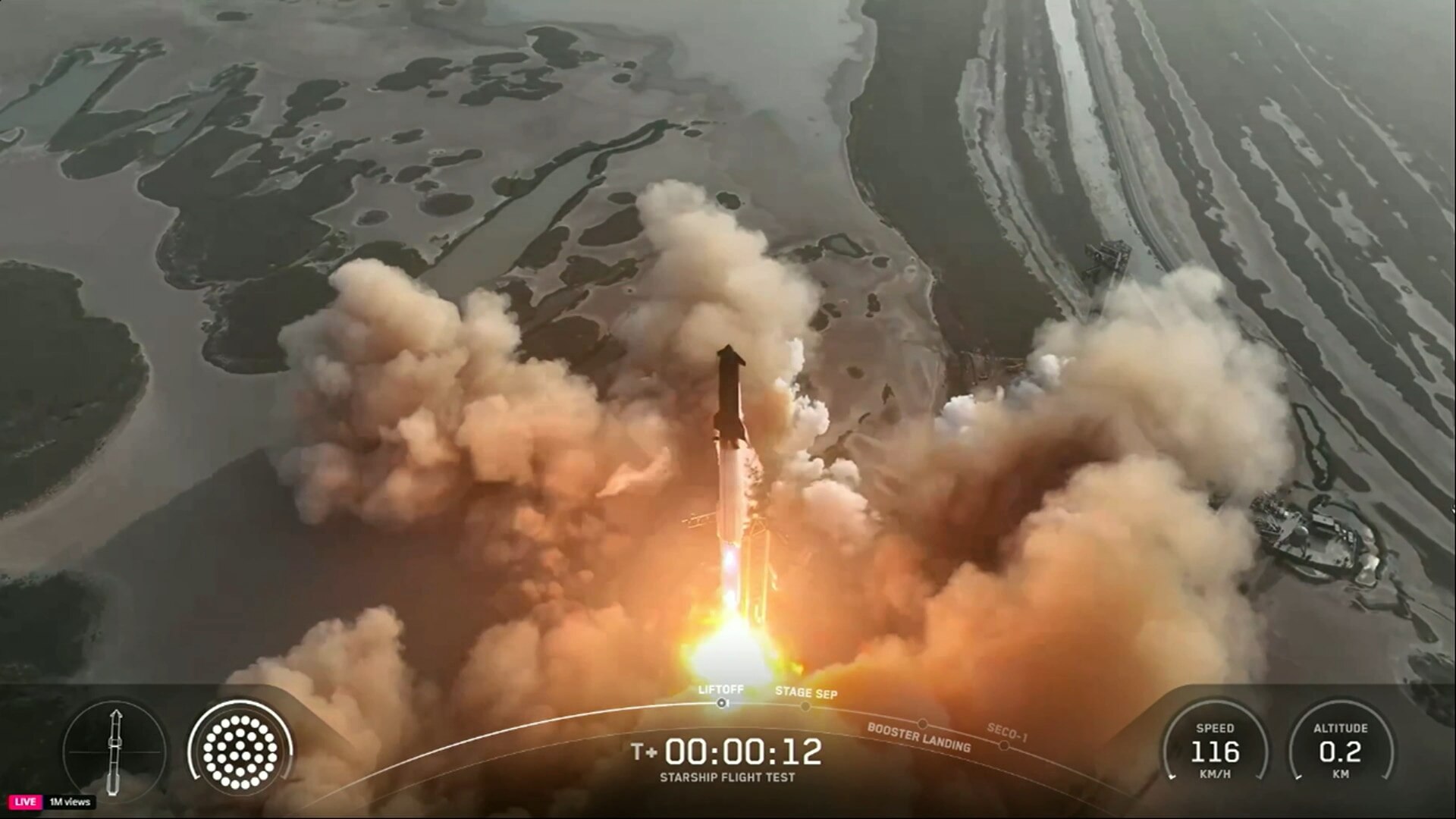 SpaceX Starship Flight 9 Launch