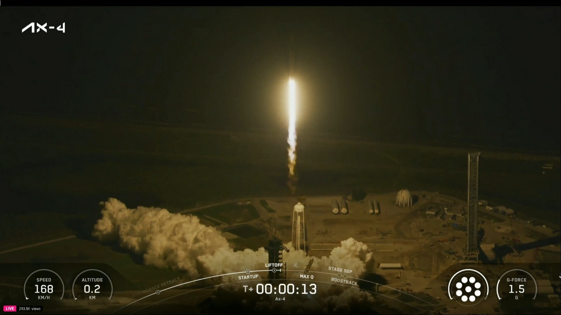Axiom Mission 4 Launch