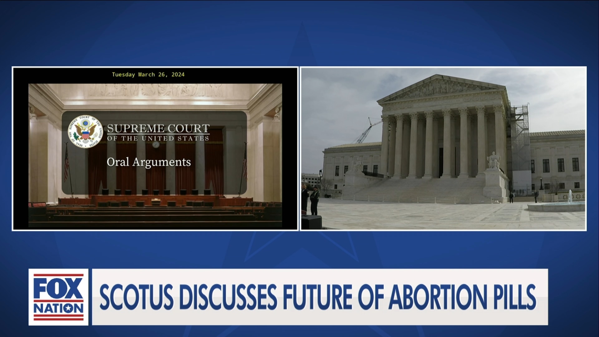 The Future of Abortion Pills