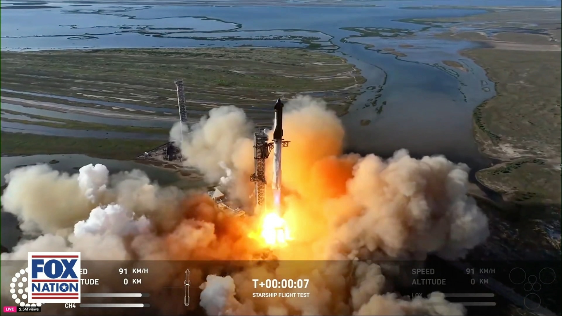 SpaceX Launches Sixth Flight Test