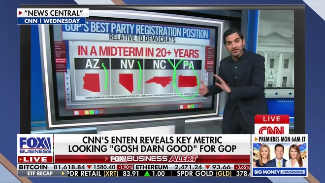 GOP registers significant voter gains in crucial swing states