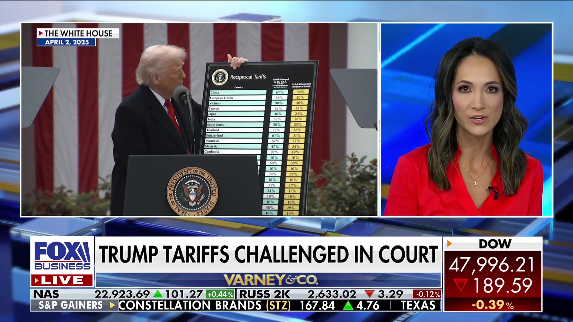 Trump's 10% global tariffs challenged in court