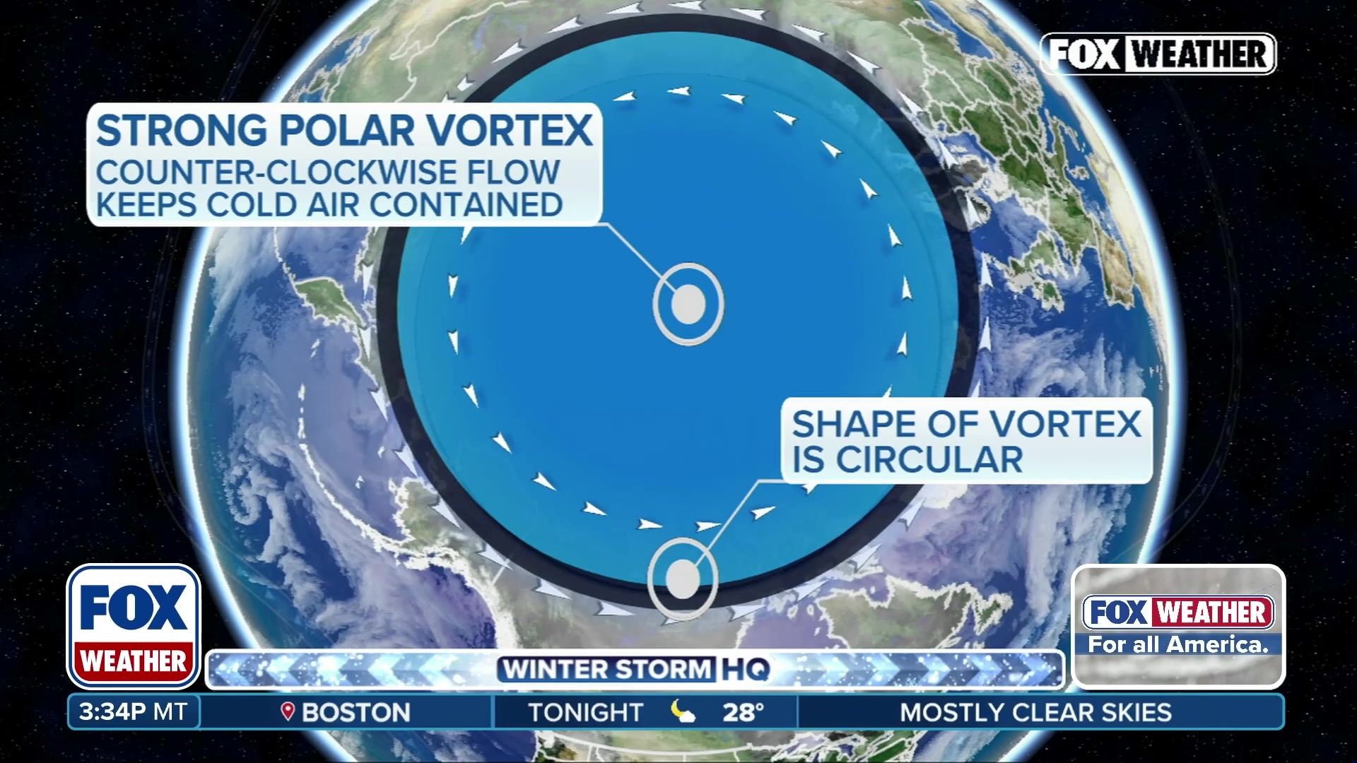 Polar Vortex collapse leads to milder March temperatures