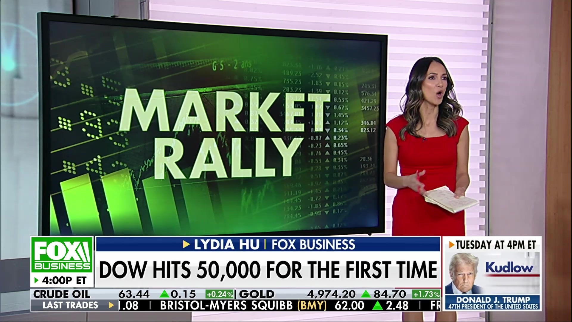 Dow hits 50,000 for the first time, defying recession predictions