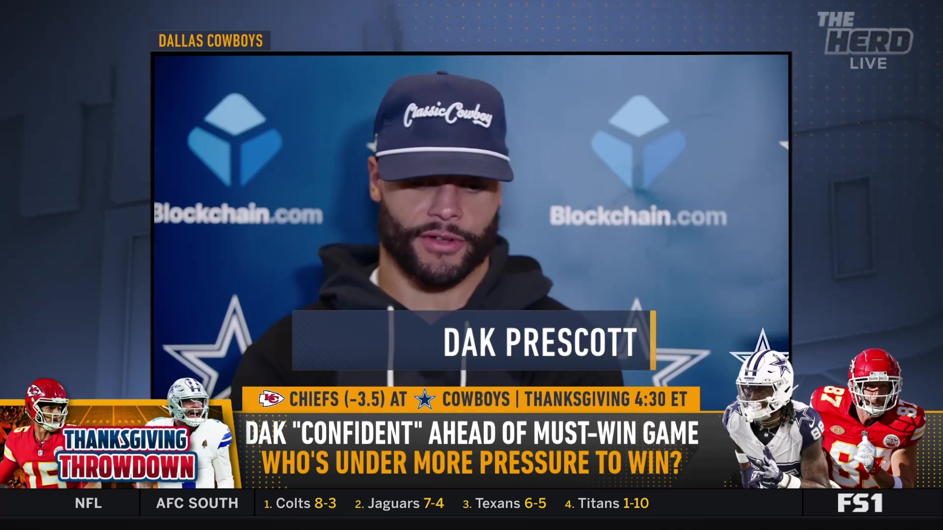 Dak Prescott confident ahead of must-win Thanksgiving game