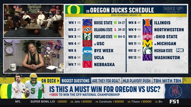 Analyzing Oregon's playoff stakes ahead of matchup against USC