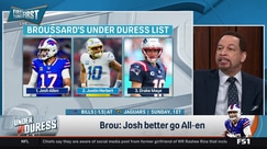 Josh Allen must convert perception into reality in playoffs