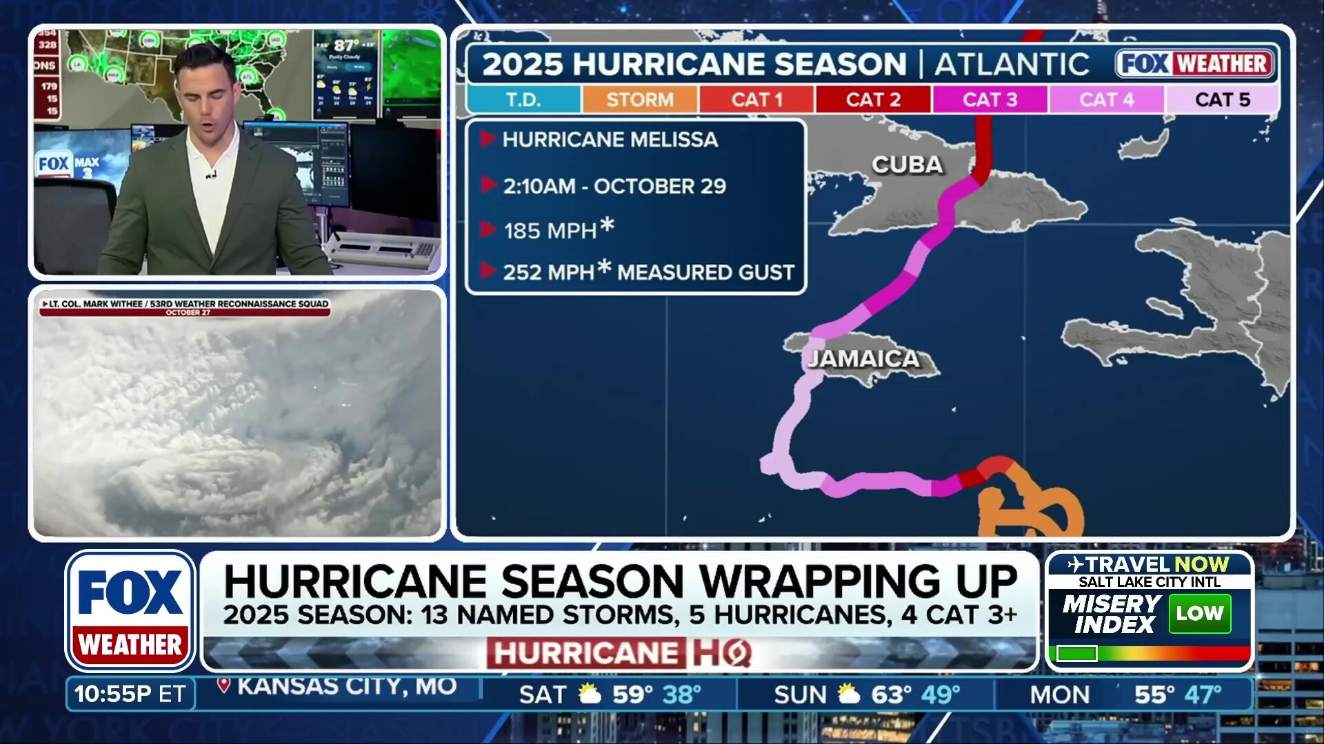 Hurricane Melissa records 252 mph measured gust, strongest ever on Earth