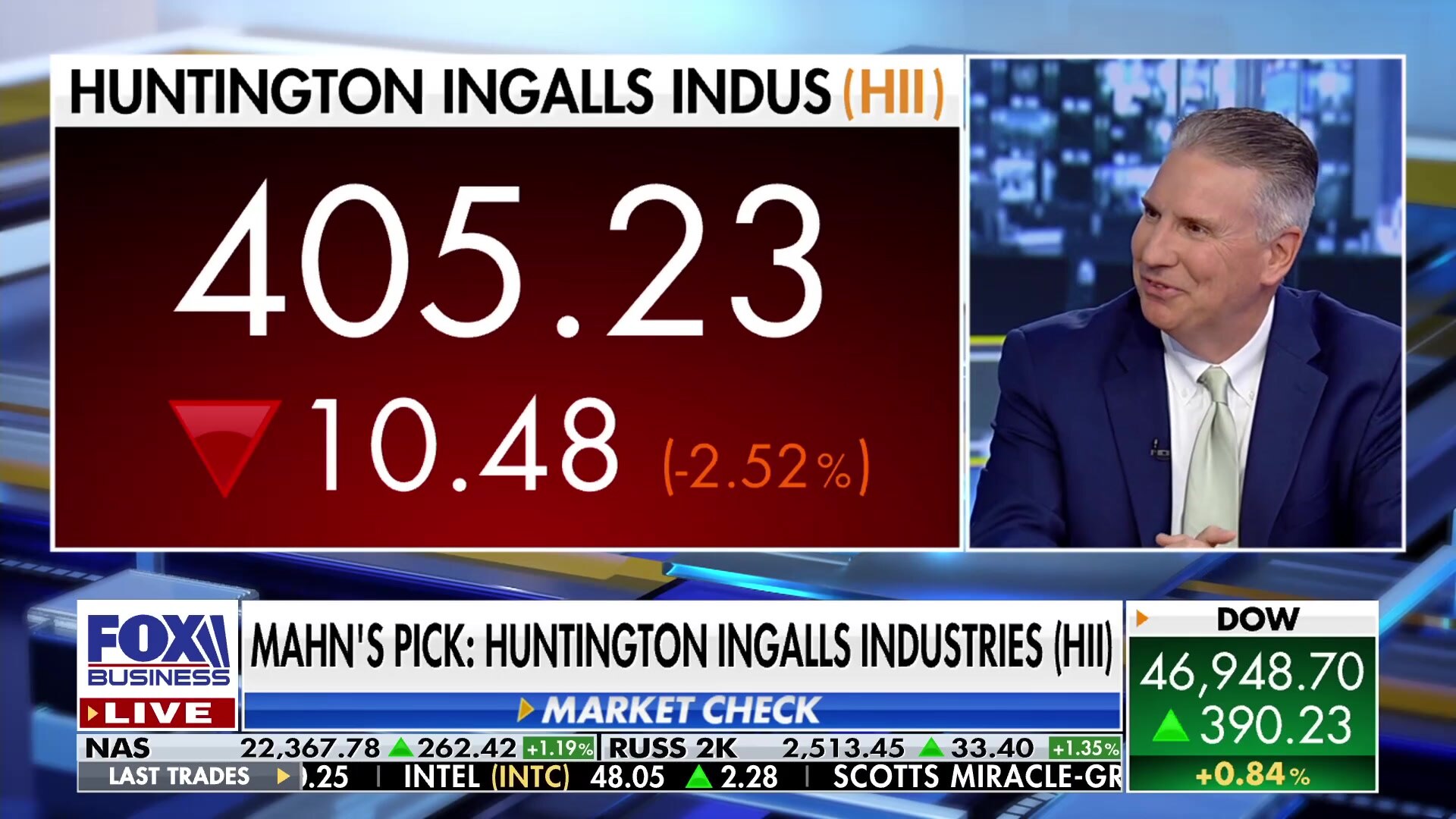 Kevin Mahn Recommends Defense Stocks Amid Global Conflicts