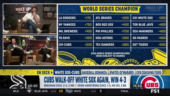 Are the Chicago Cubs a legitimate World Series threat?