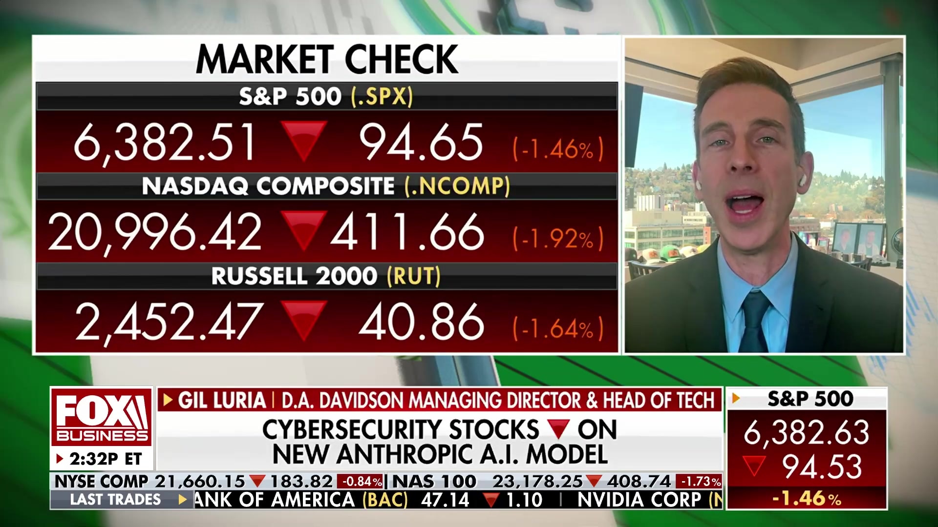 Cybersecurity stocks fall due to new Anthropic AI model's perceived threat