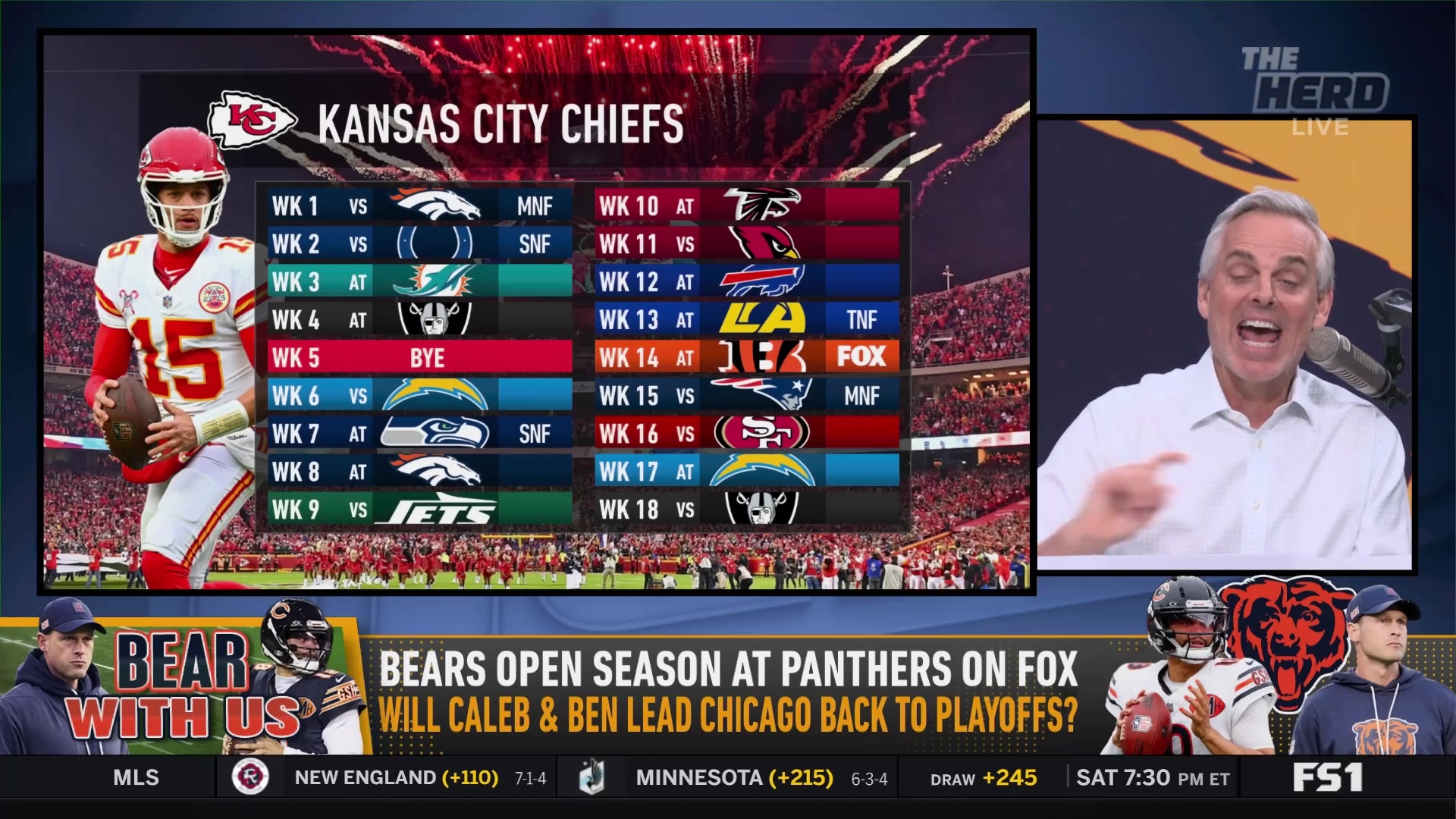 Kansas City Chiefs Face a Ludicrously Tough NFL Schedule