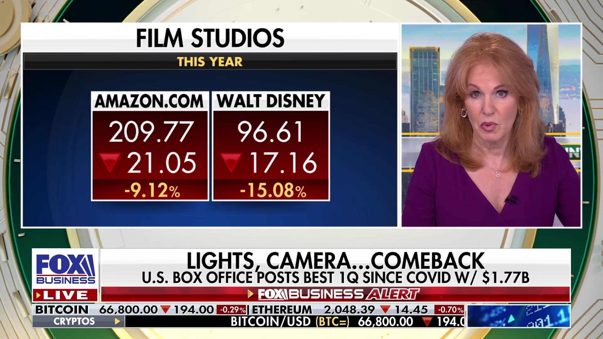 US box office posts best first quarter since COVID with $1.77 billion