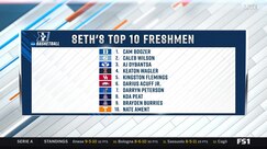 Cam Boozer leads Duke basketball in freshman season