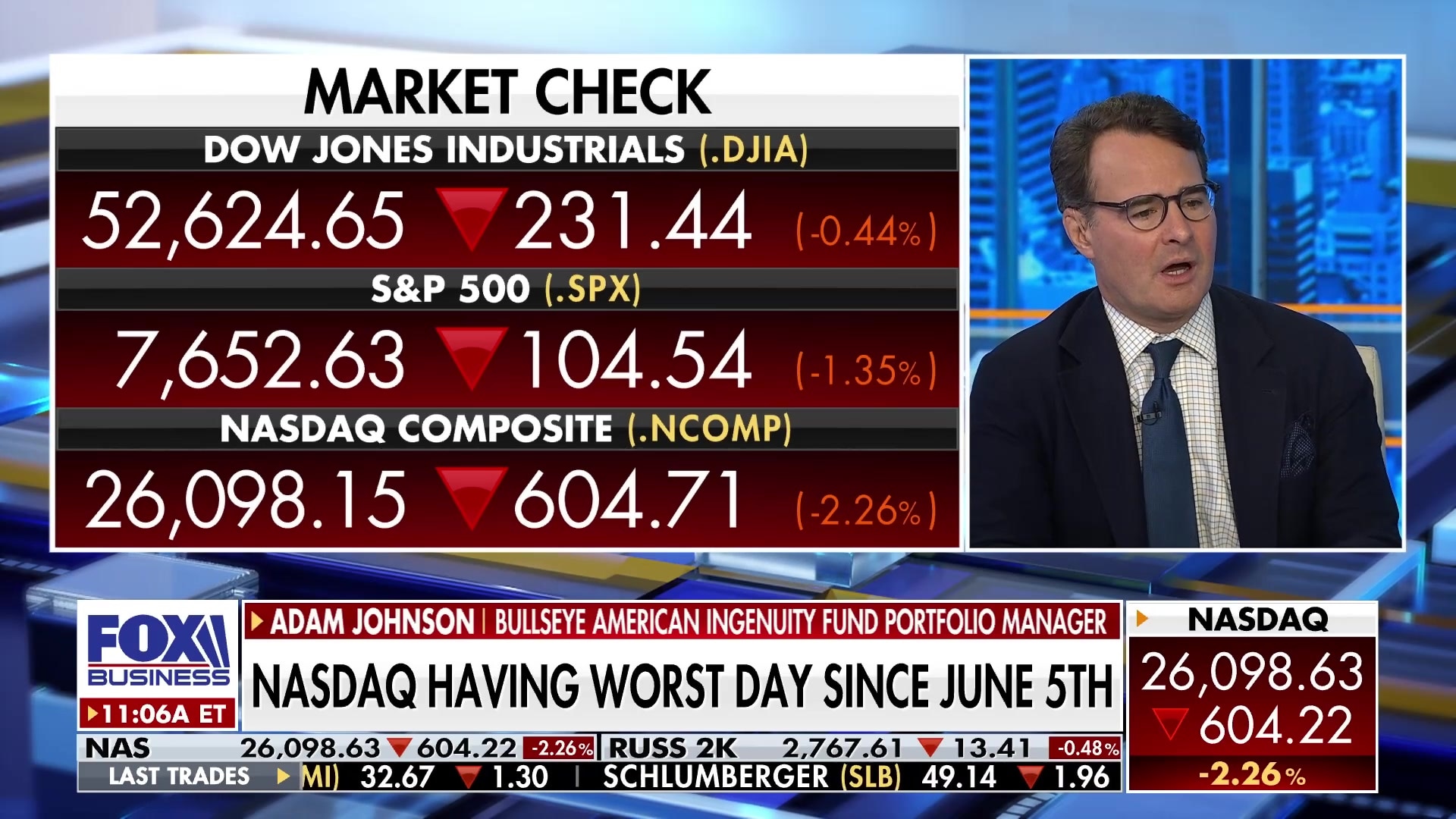 Watch NASDAQ plunges over 2% as debt concerns hit Big Tech and AI ...