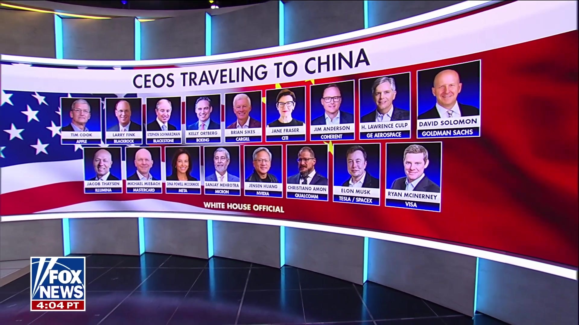 China Summit: U.S. tariffs, soybean deals, and a large CEO delegation