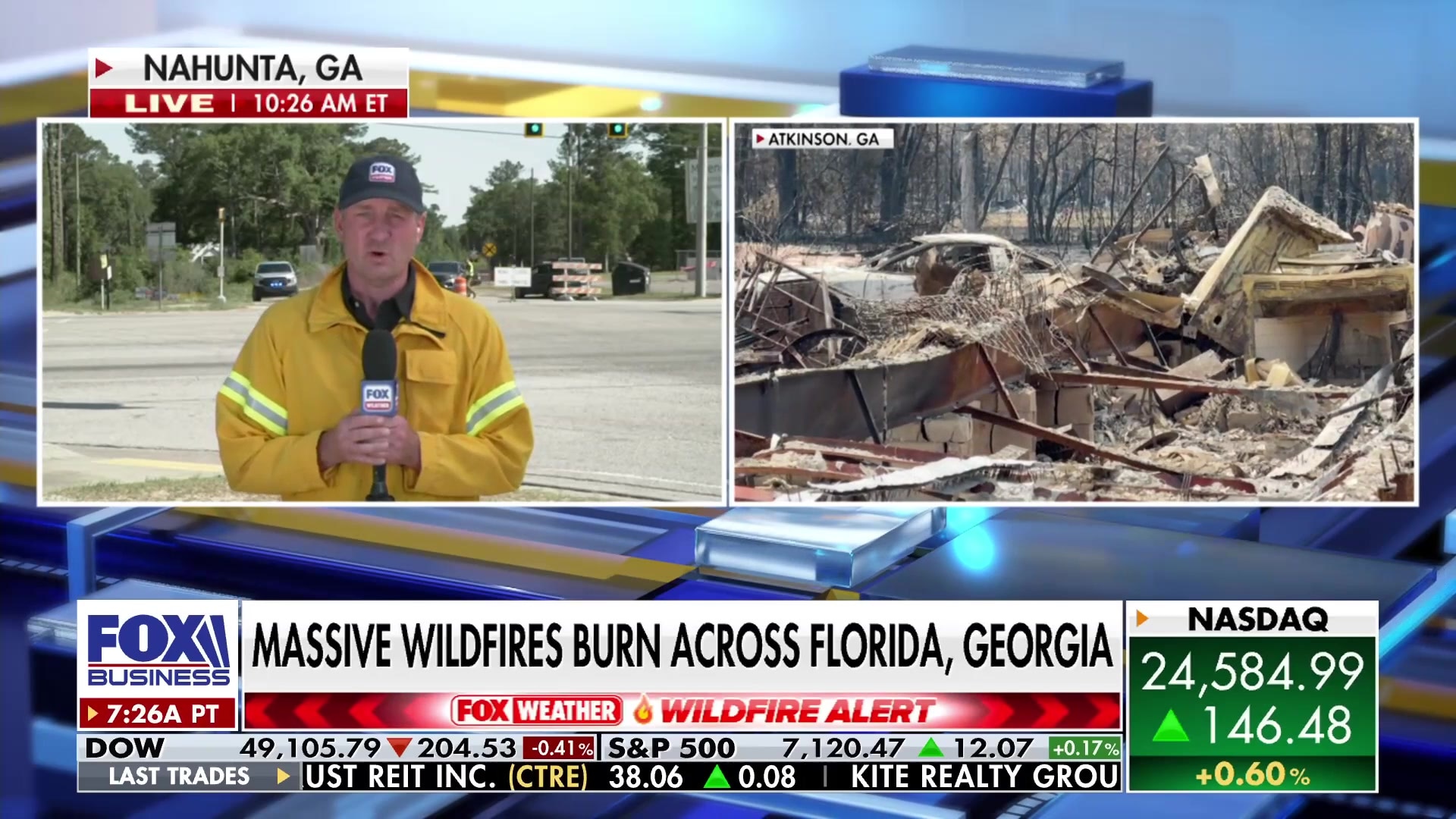 35,000 acres scorched, 15% contained in Georgia wildfires